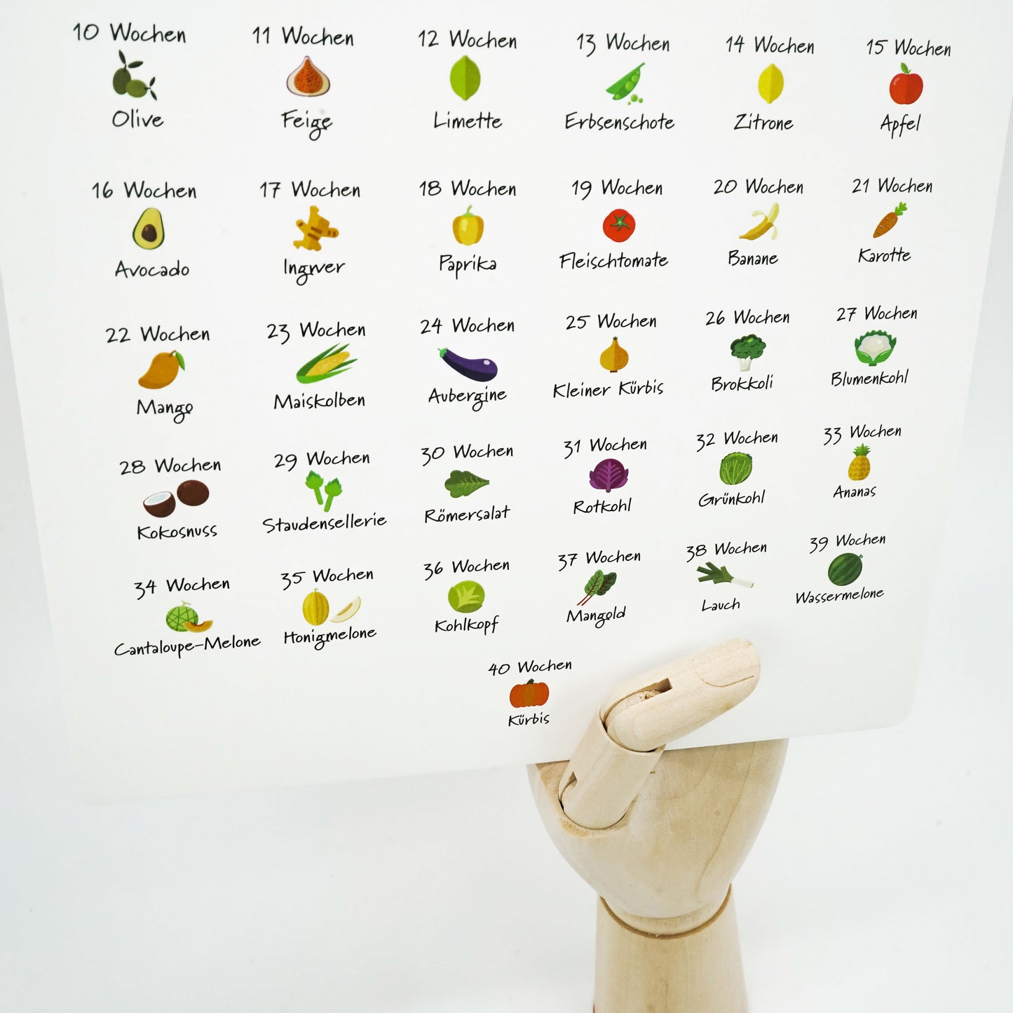 Karte Schwangerschaft Gemüse • "Nadja"